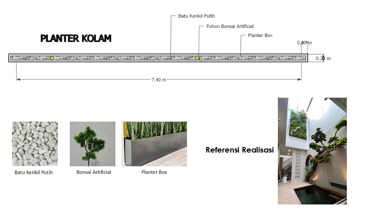 desain taman