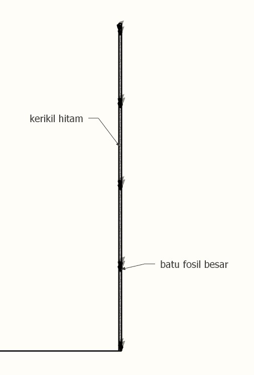 Kering