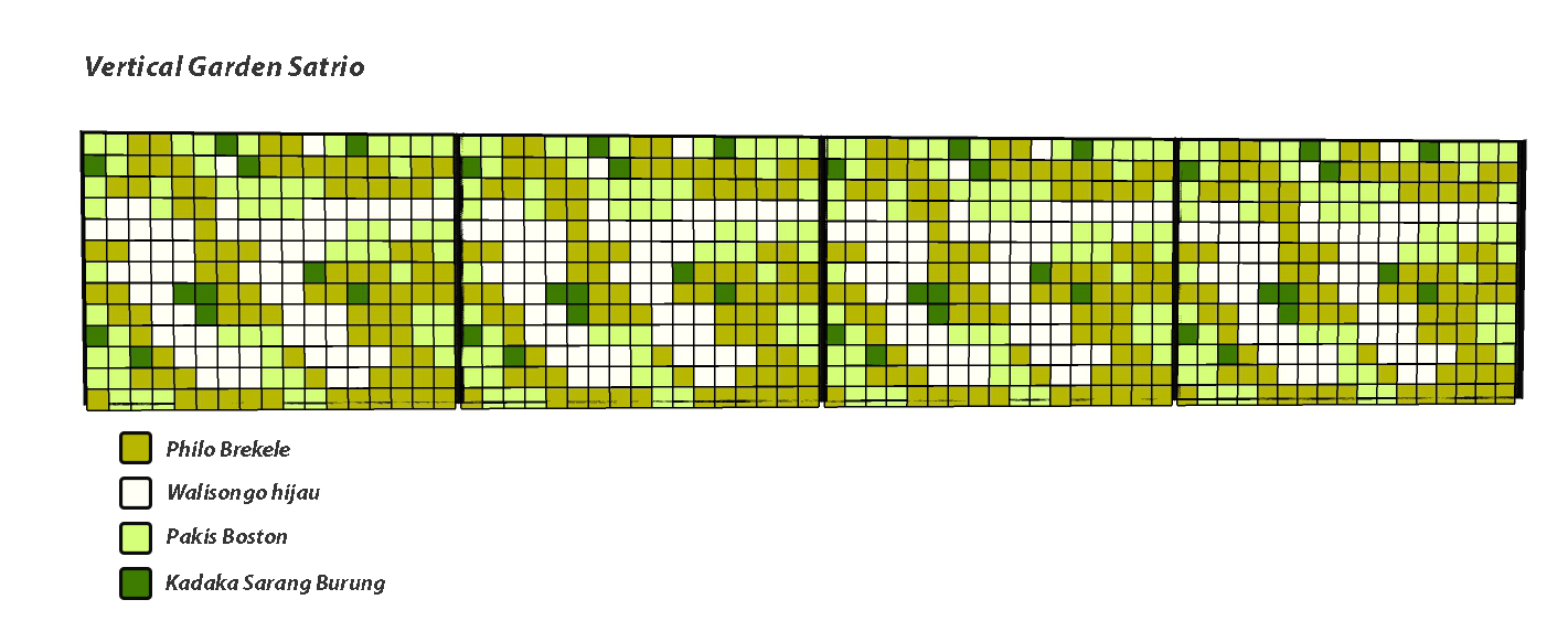 Tropis