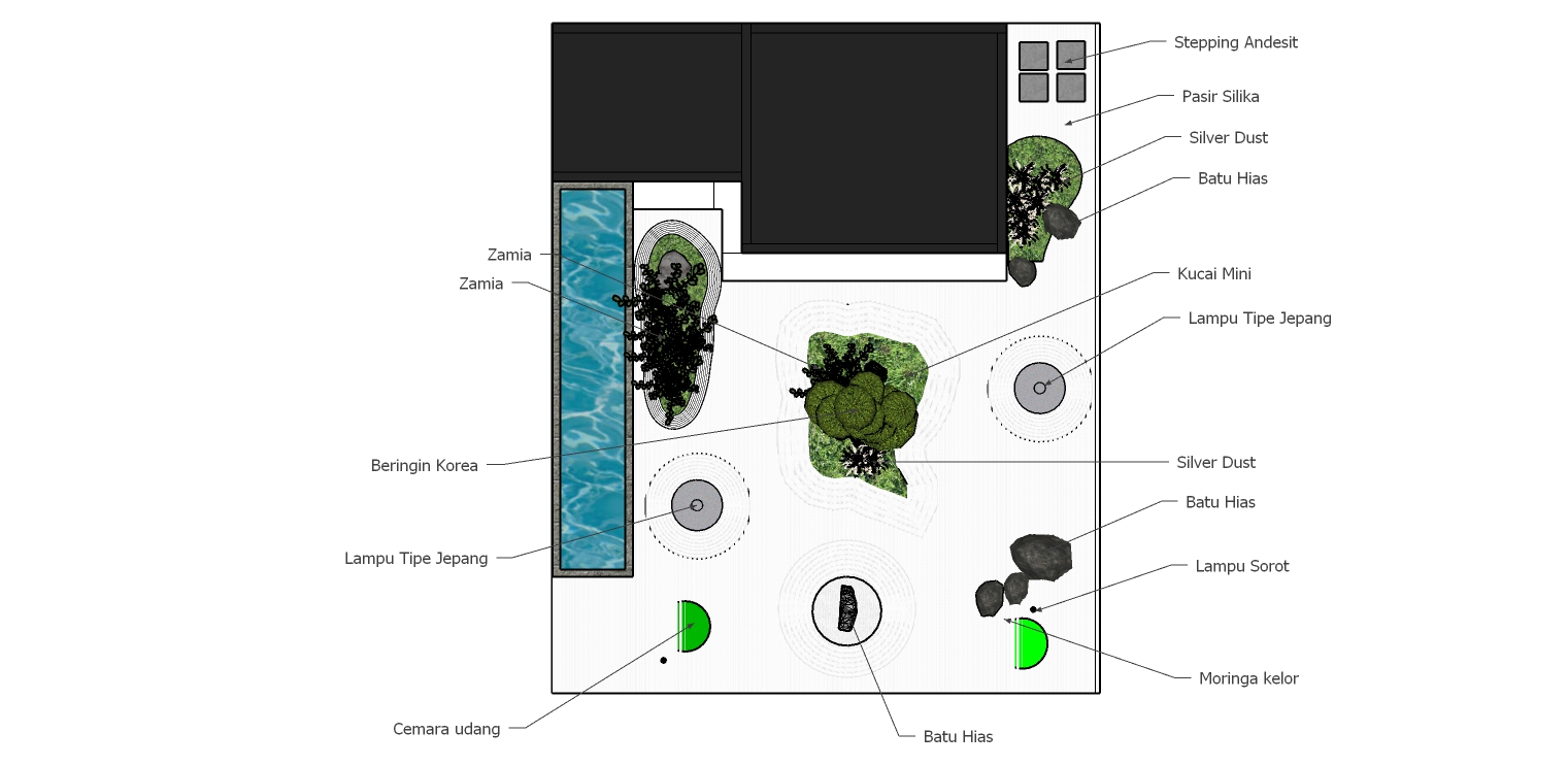 desain taman