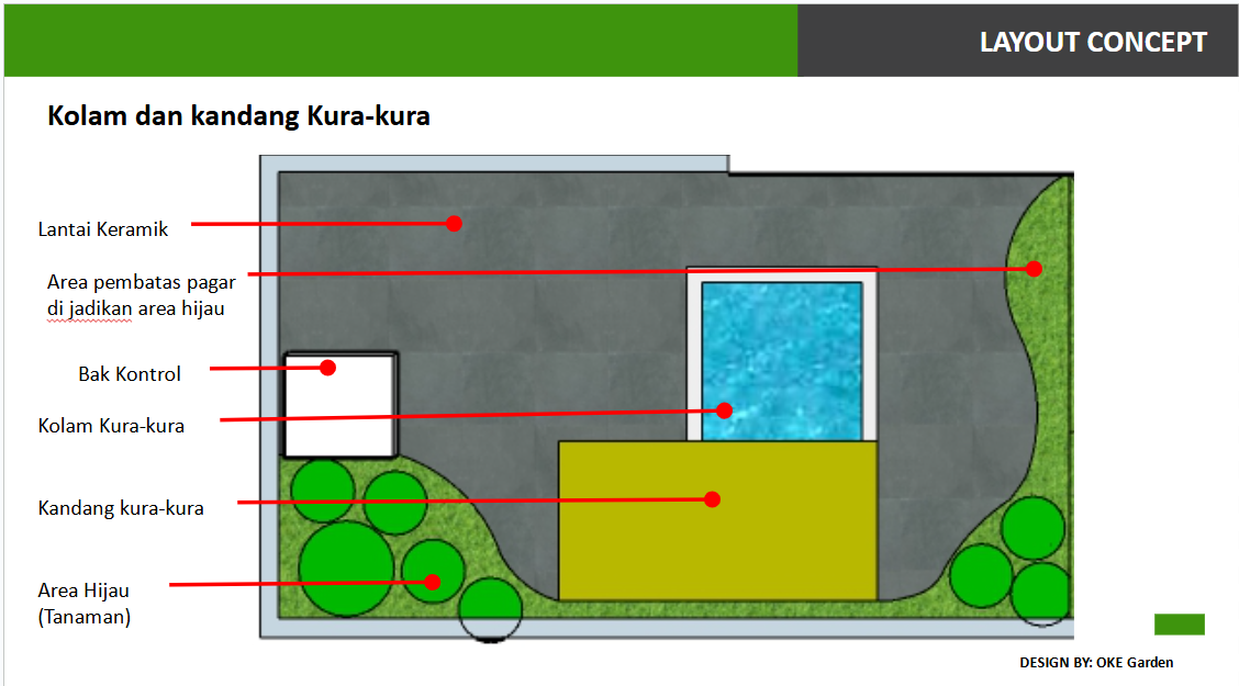 Kering