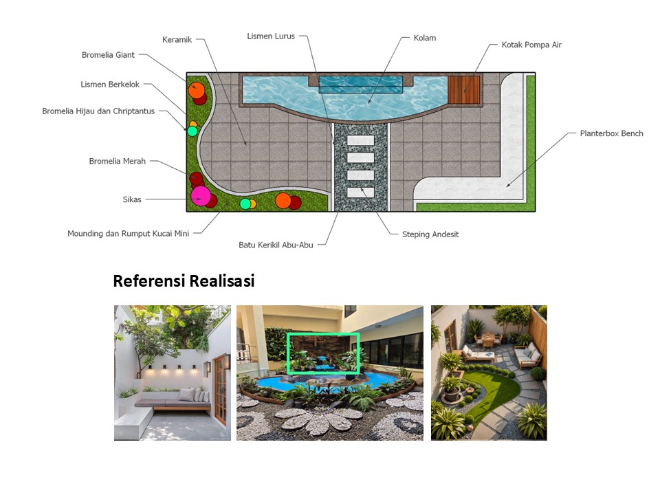 desain taman