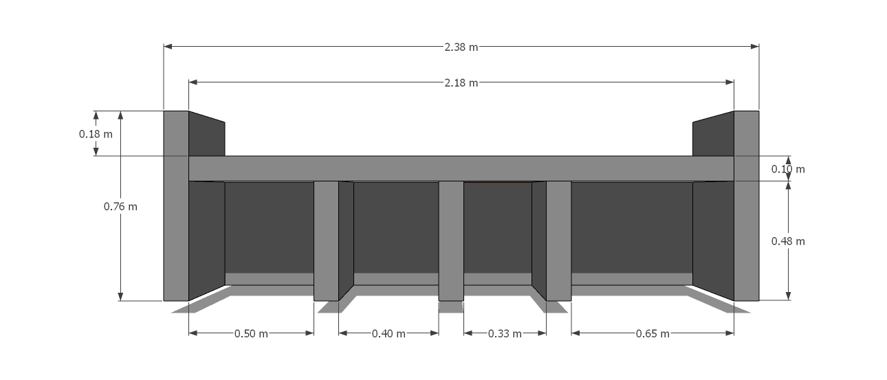 Minimalis